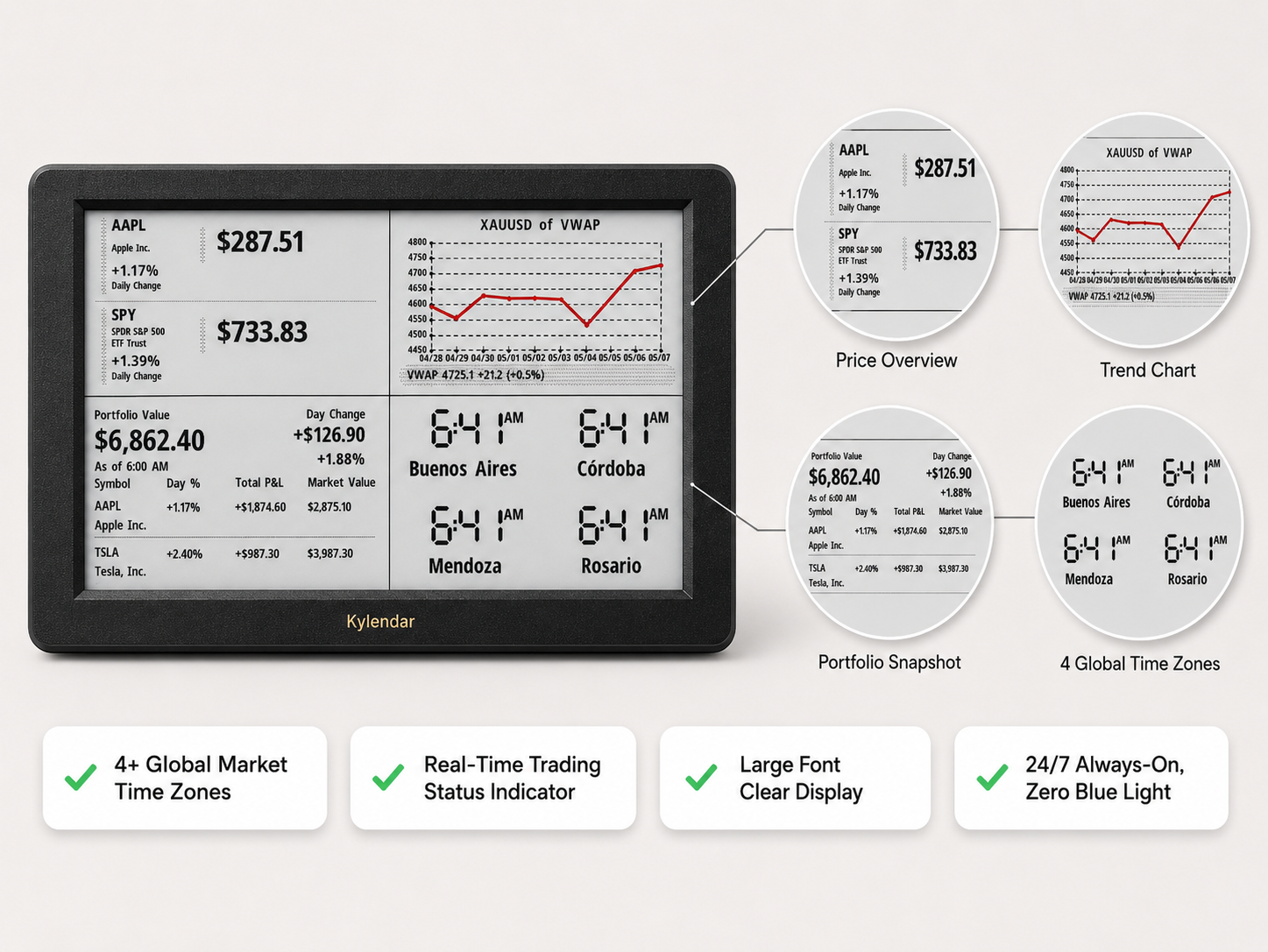 Kylendar Standard E-Ink Smart Finance &amp; Productivity Desk Display Real-Time Market Data &amp; Portfolio Management