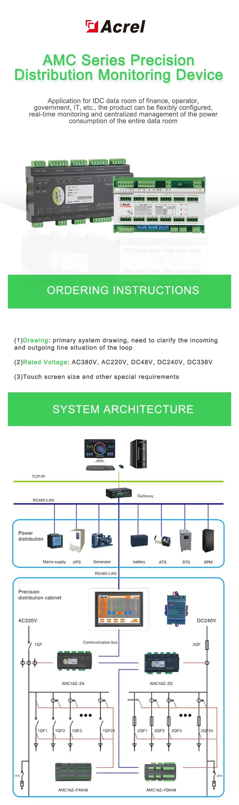 Multi-Circuit Monitoring Device
