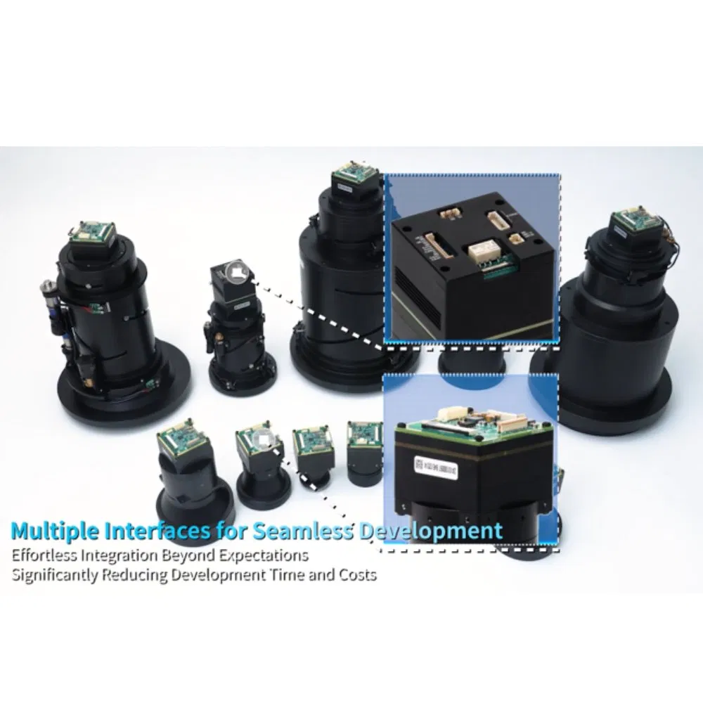 Multi-Palette Thermal Imaging Platform with Digital Zoom (1.0– 4.0×) and Horizontal/Vertical Mirroring for Dynamic Surveillance Outputs.