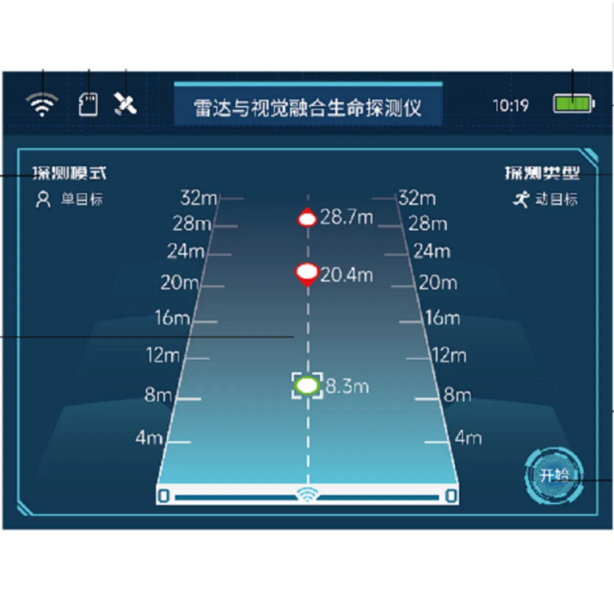 Anti Terrorism Radar Device for Emergency Response with Data Storage