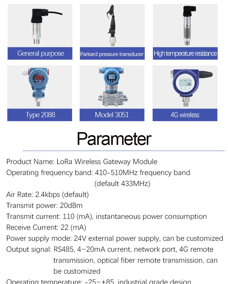 Smart RTU Device