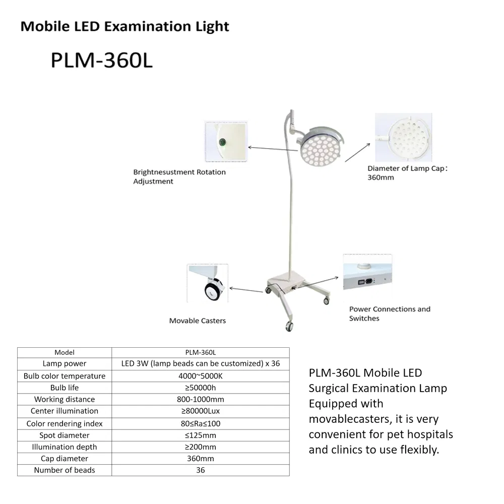 Trolley Operating Lamp