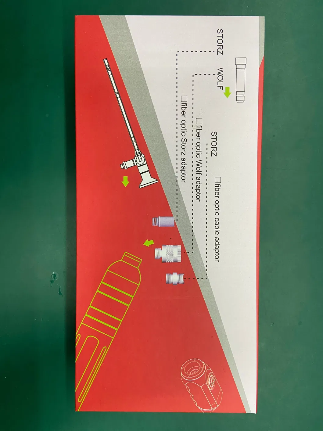 Product Components