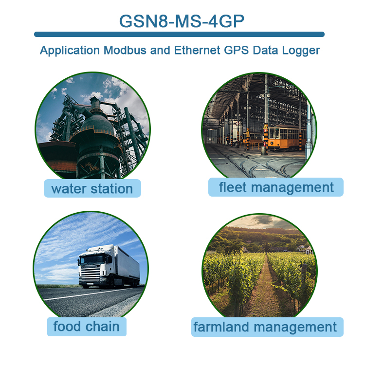 Measuring Equipment Data Capture and Report Via 4G Mobile and Ethernet Network For Transport Industry