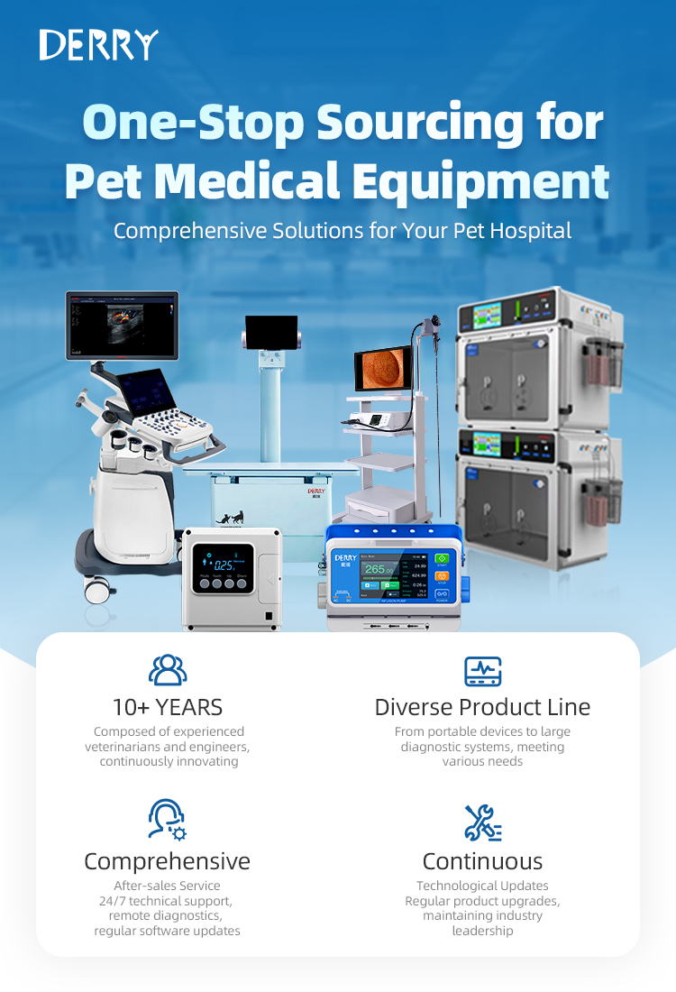 Veterinary Patient Monitor