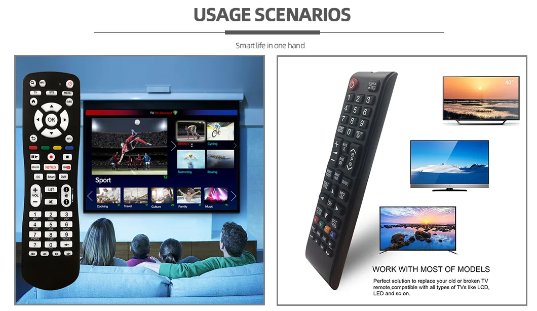 Remote Control Interface