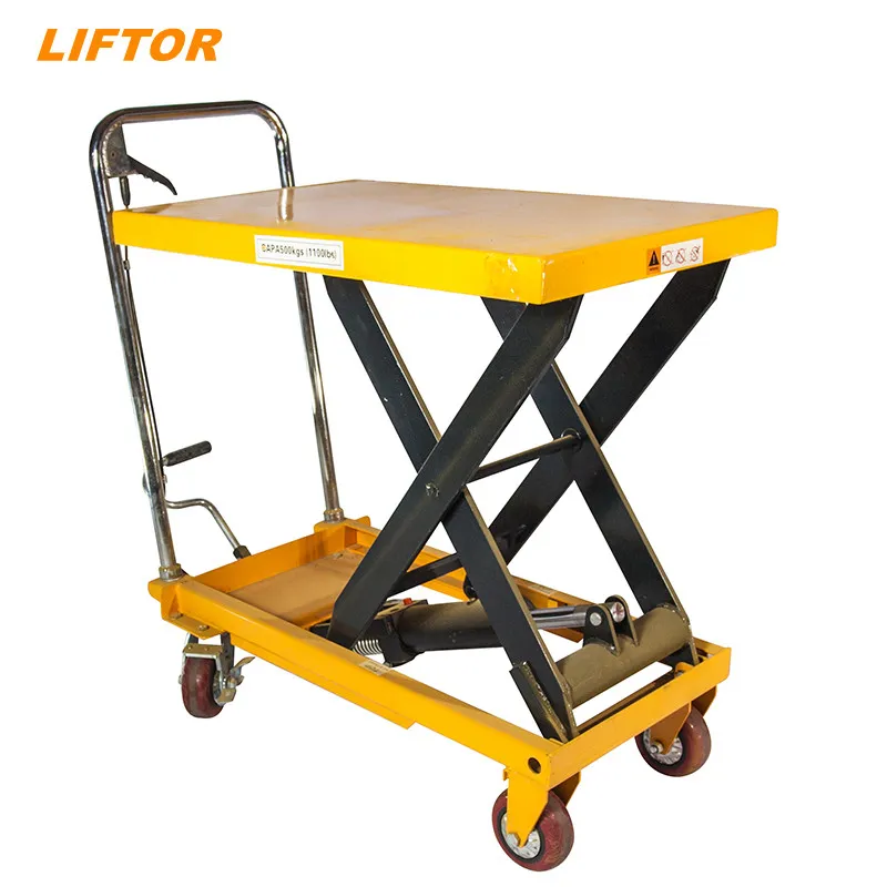 Hydraulic Scissor Lift