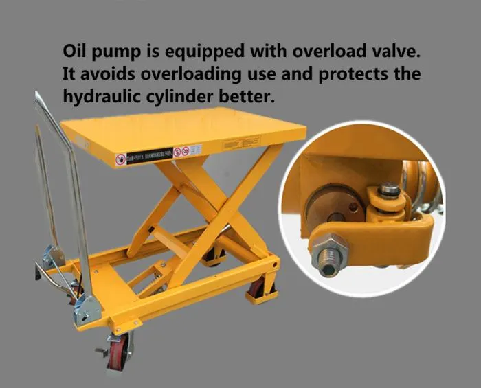 Scissor Lift Detail 2