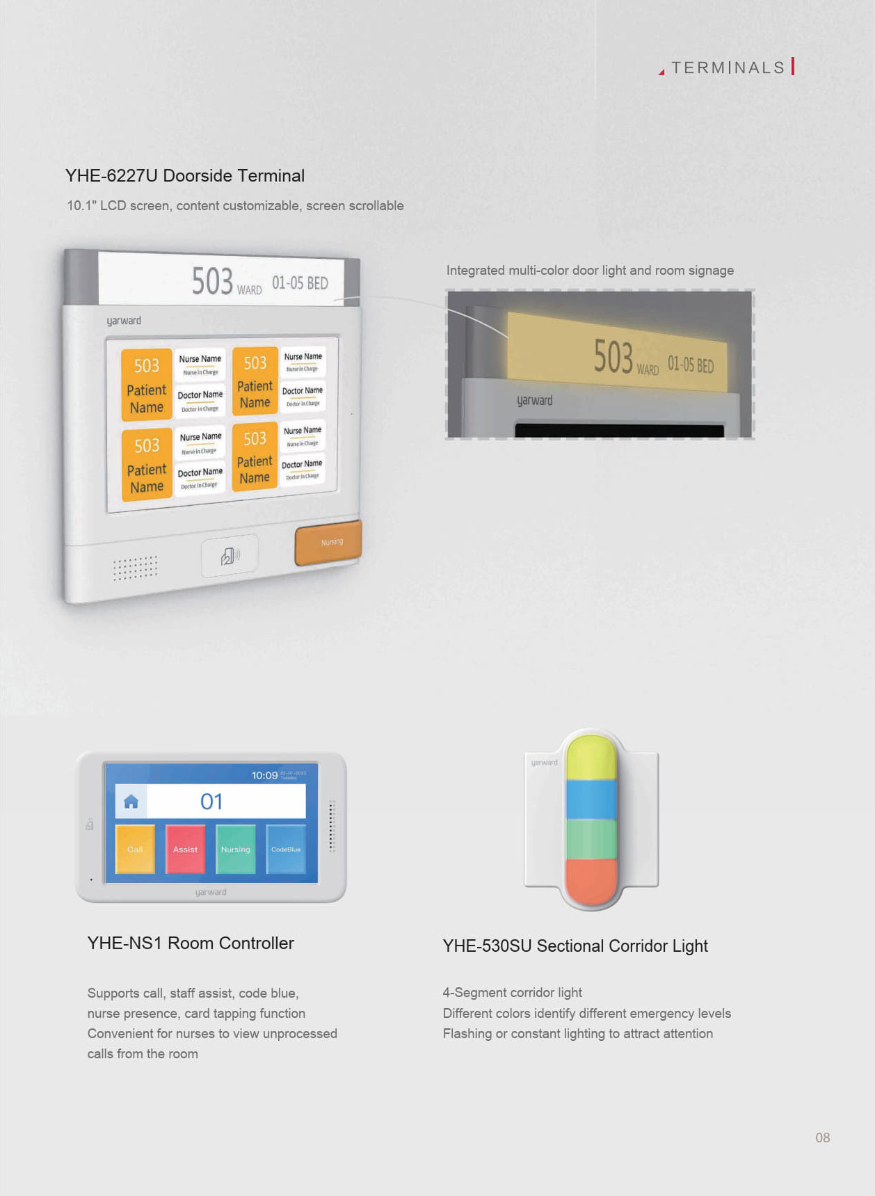 Hospital Call System 2