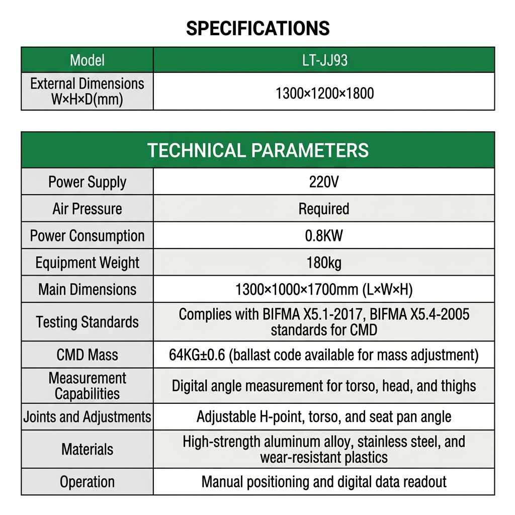 Electronic Chair Evaluation System with Computer Controlled Measurement Dummy High Accuracy Ultra High Precision 1 Year Warranty