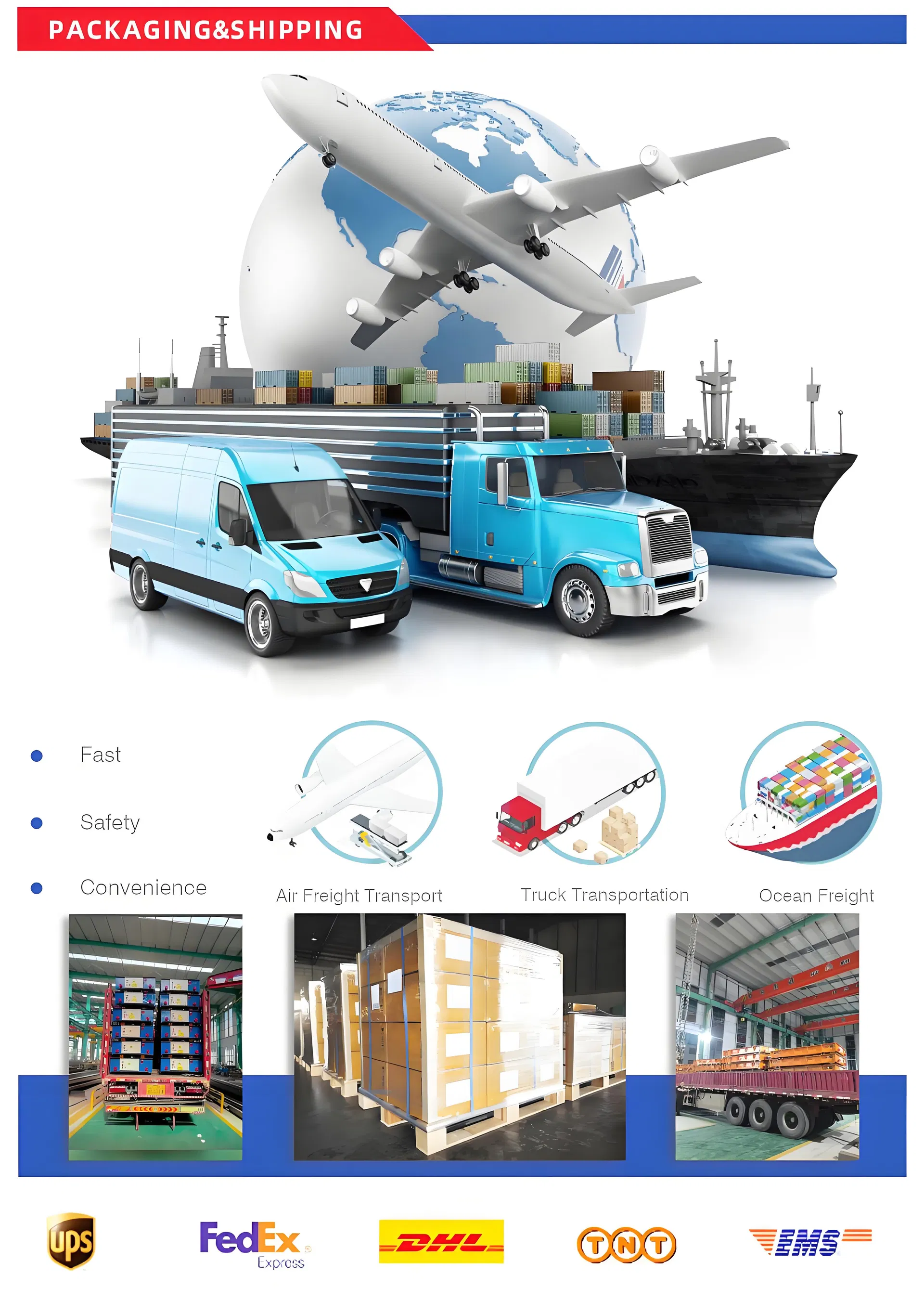 Global Certification