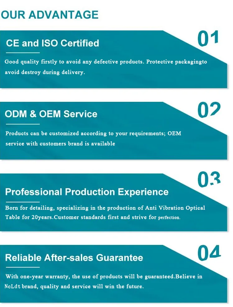 Key Advantages