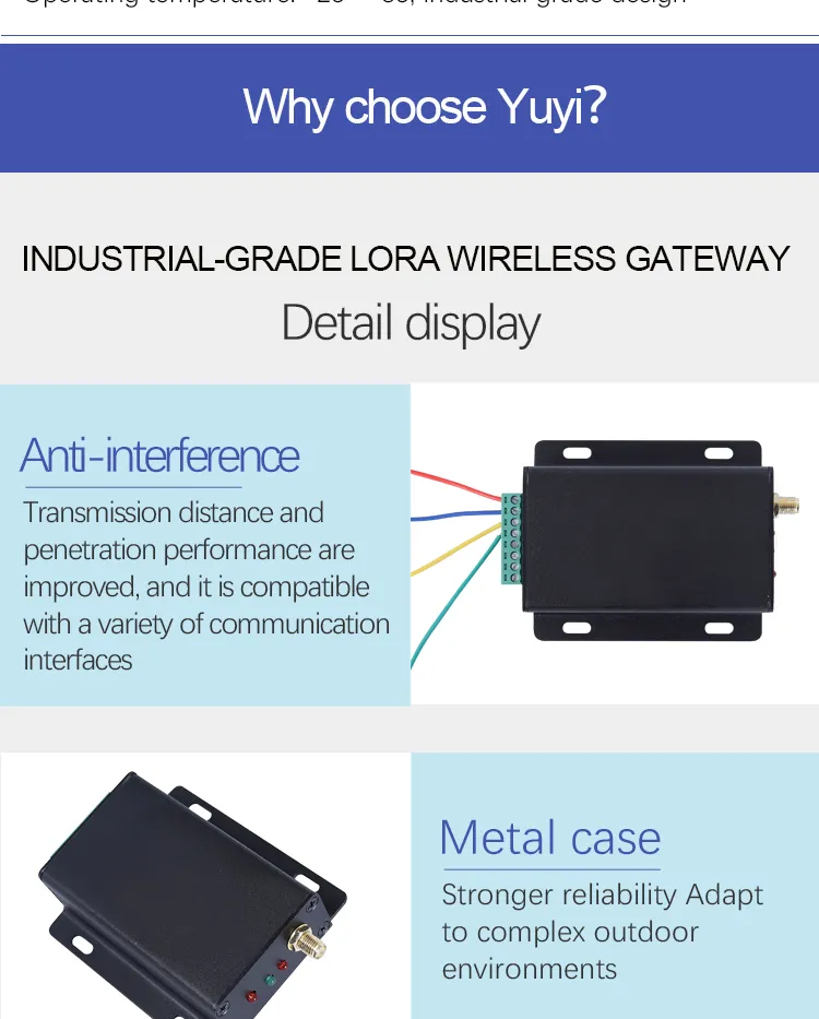 Industrial IoT Gateway