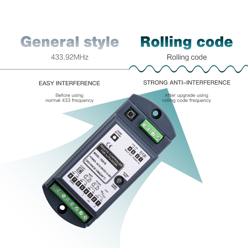 Yoursensor Easy to Use Function Remotes for Automatic Door System