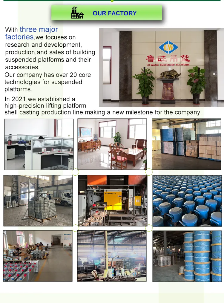 Factory Overview