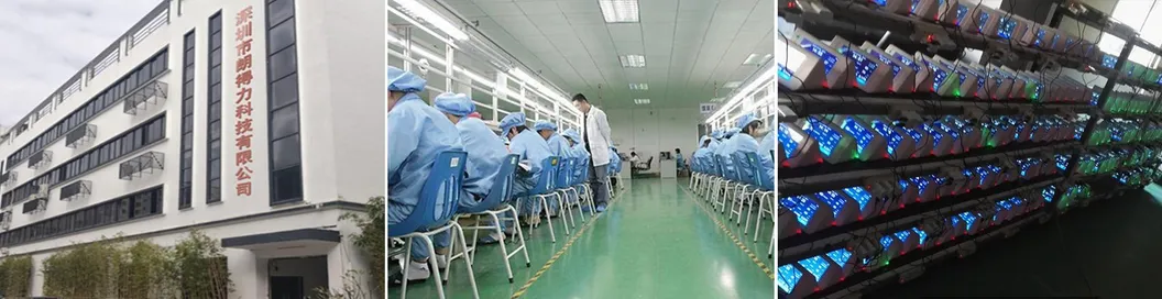 Factory Overview