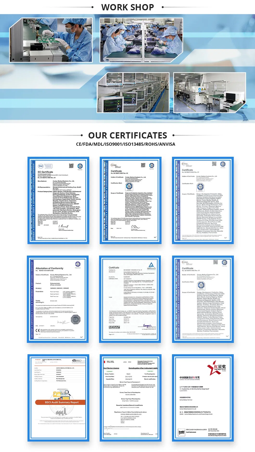 Certification Showcase
