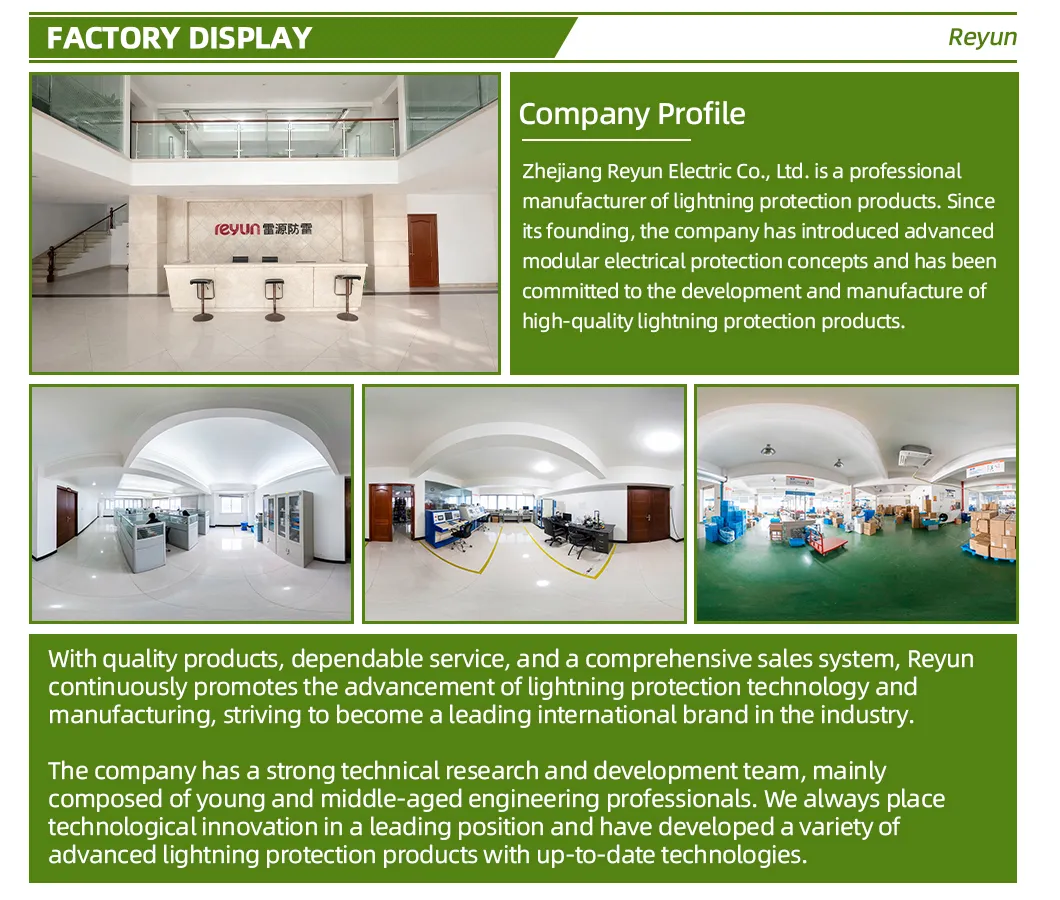Factory Overview