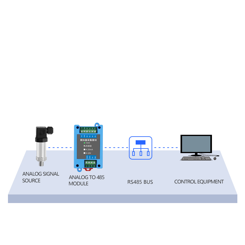 TD-300X Series 4-Channel Analog Data Acquisition Module 4-20mA 0-10V RS485 MODBUS RTU For Industrial Automation