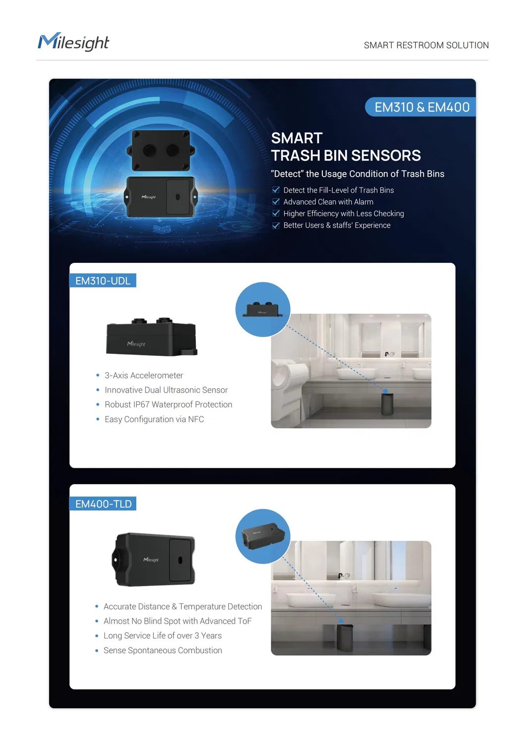 Smart Restroom Solution 8