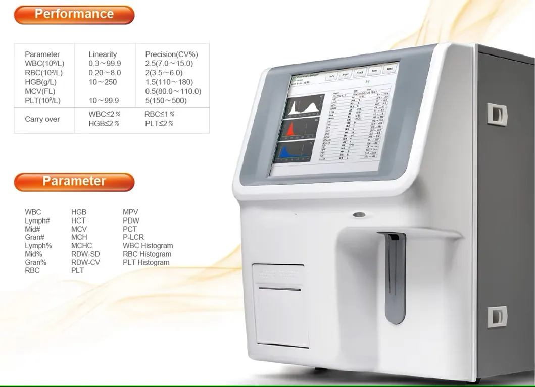 Hematology Analyzer Interface