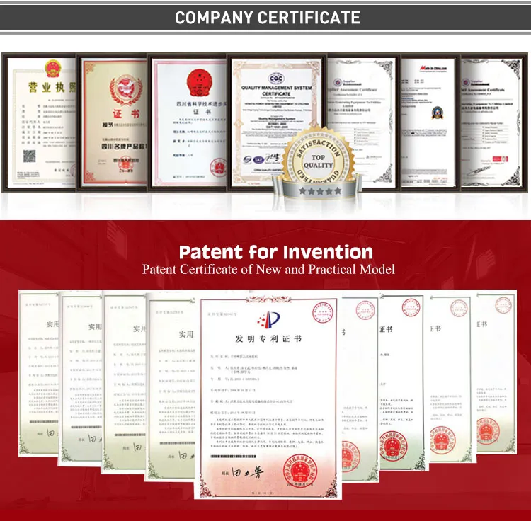 Certificates