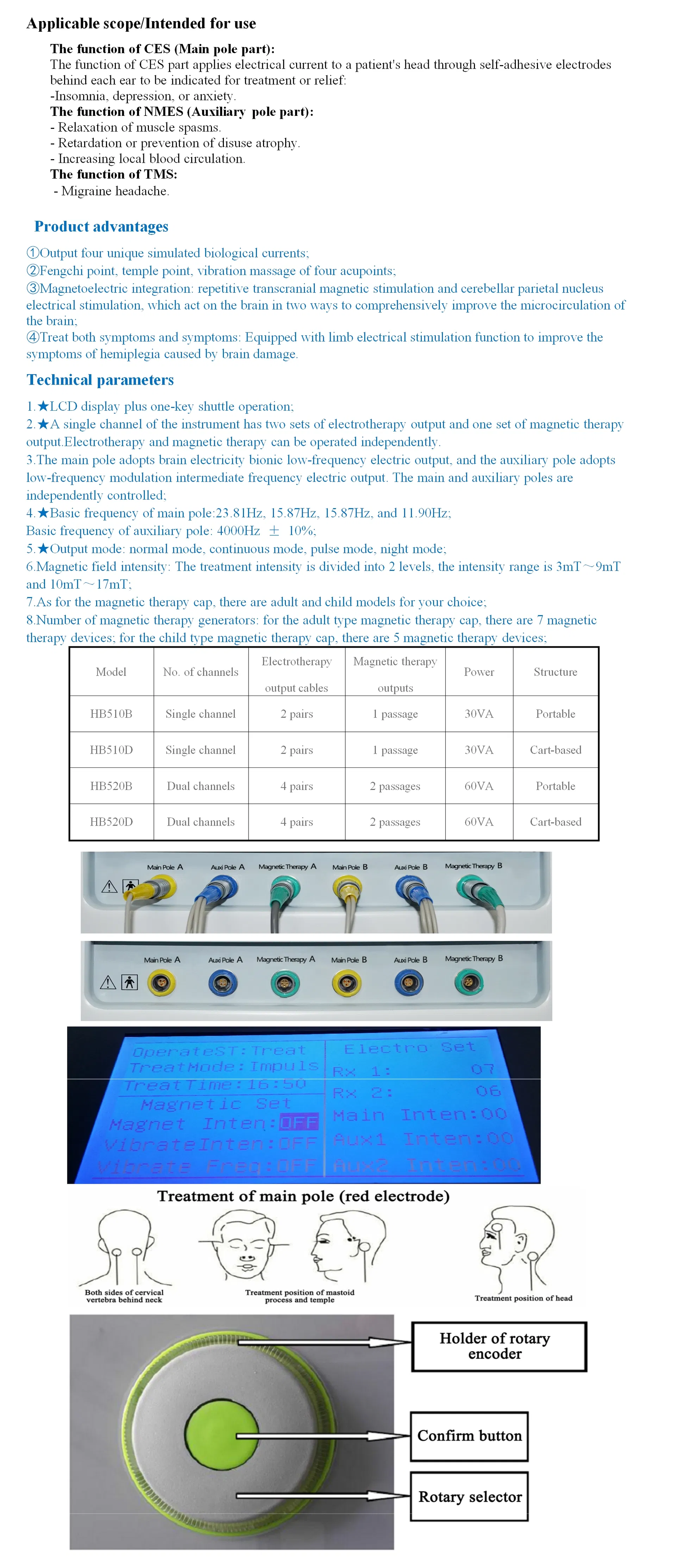 Detailed Specifications