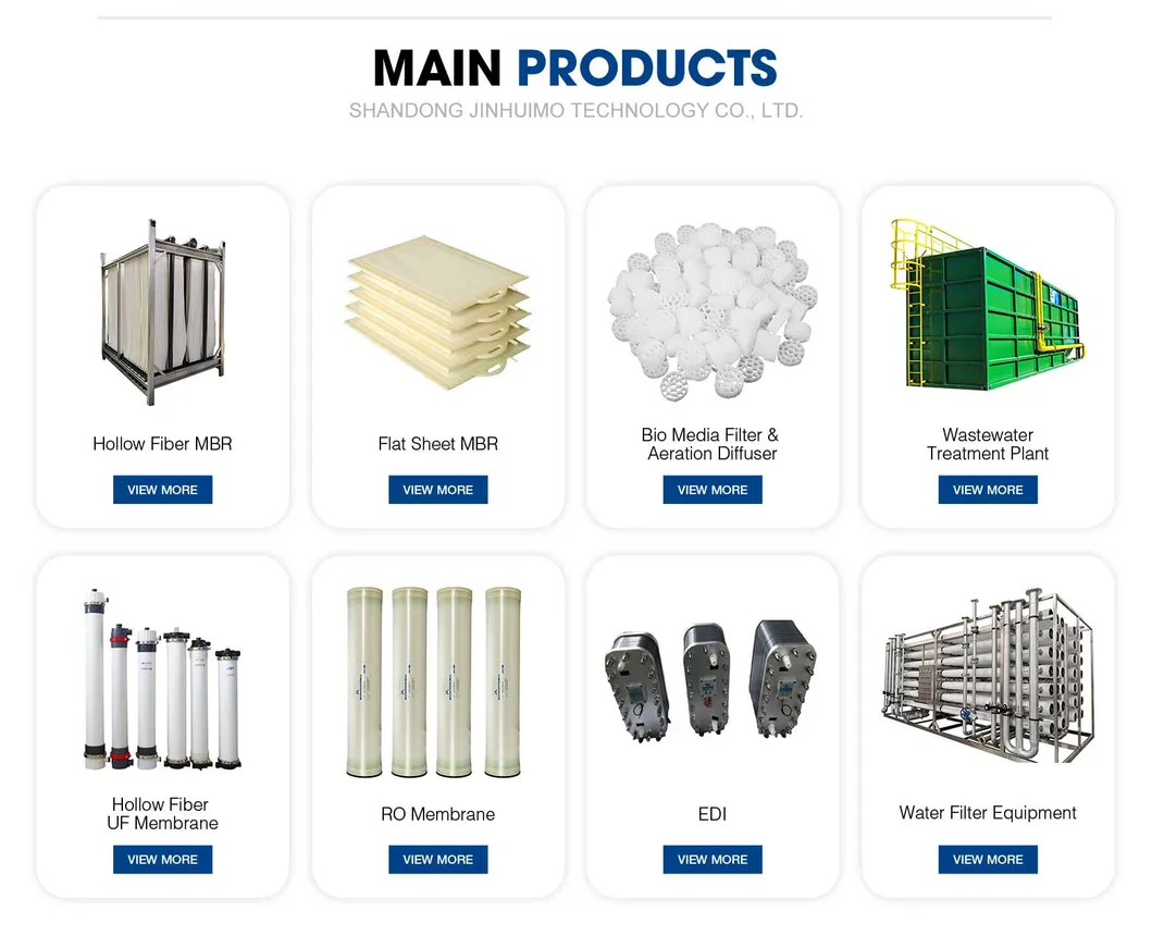 Product Range