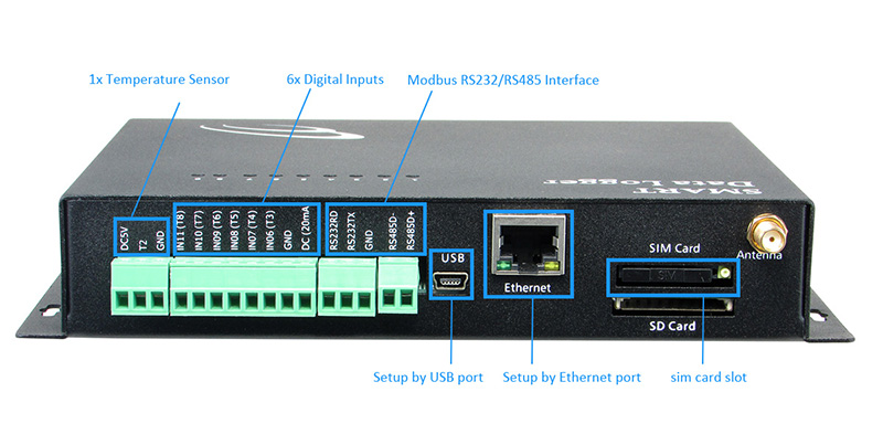 Data Recorder 1
