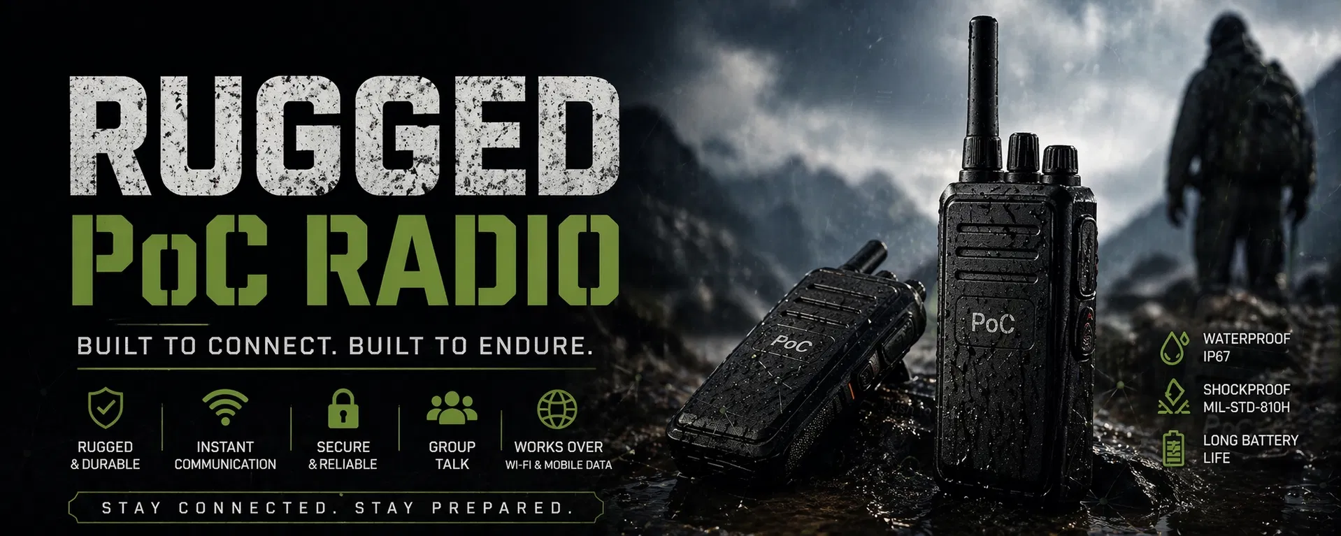 Industrial Rugged Handheld PTT