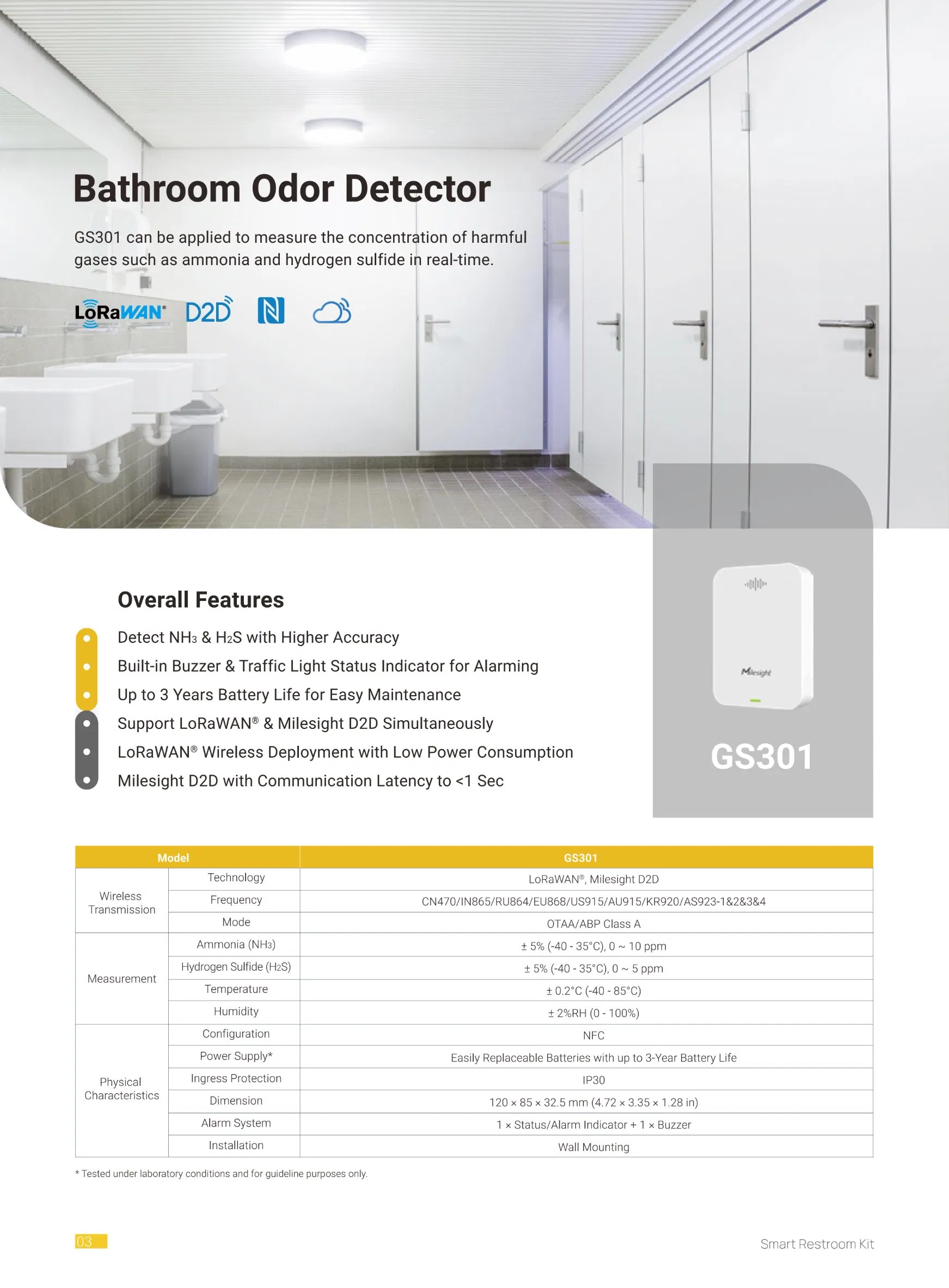 The One-Stop Smart Restroom Solution Equipped with Diverse Sensors and IoT Technologies