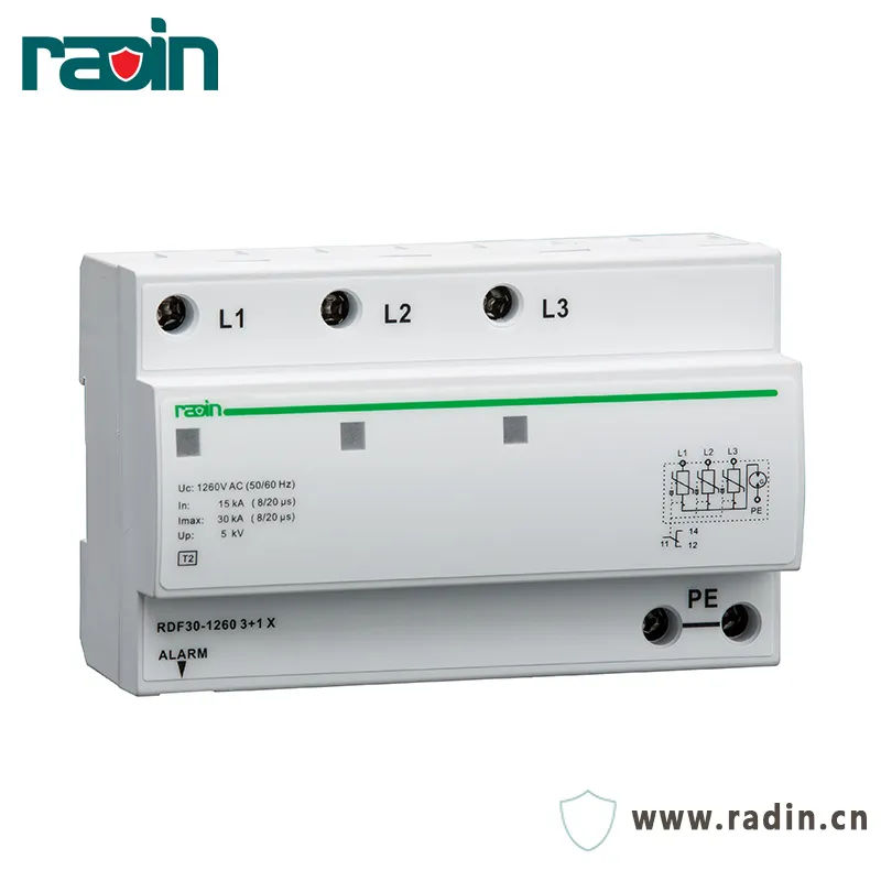 Product View
