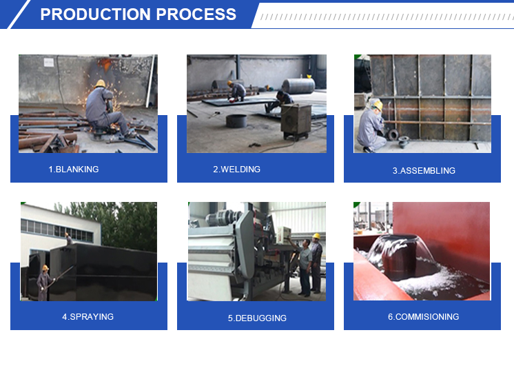 Processing Unit