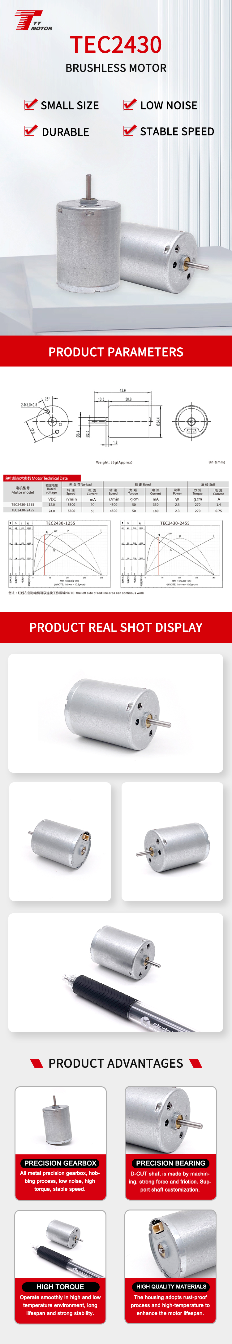 Motor product details