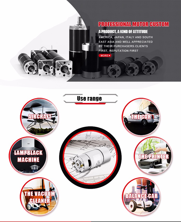 Product Application