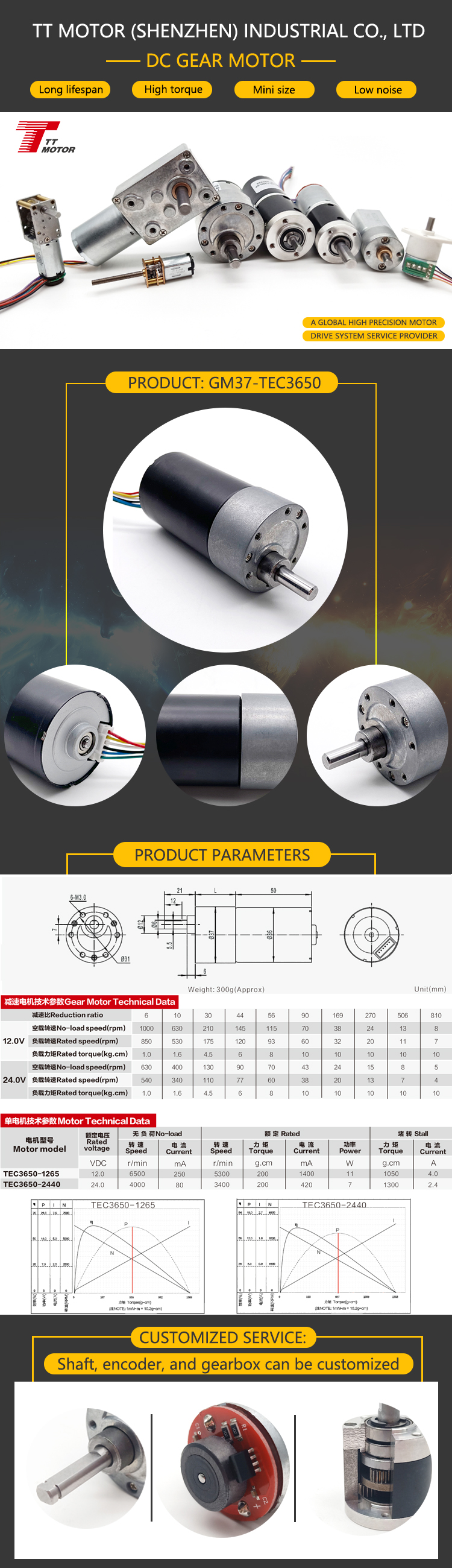 37mm electric bldc motor