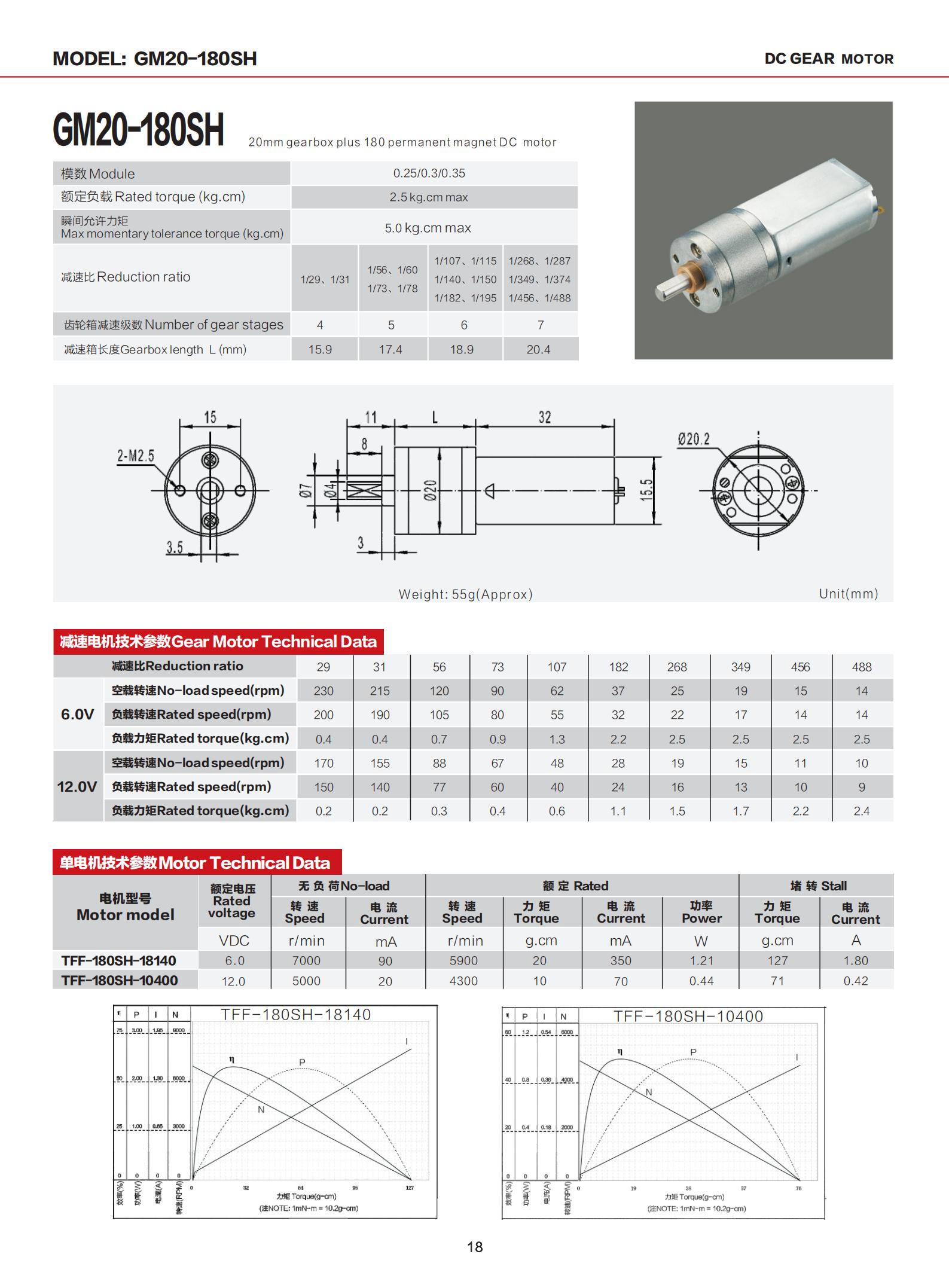 Product Dimensions and Drawing