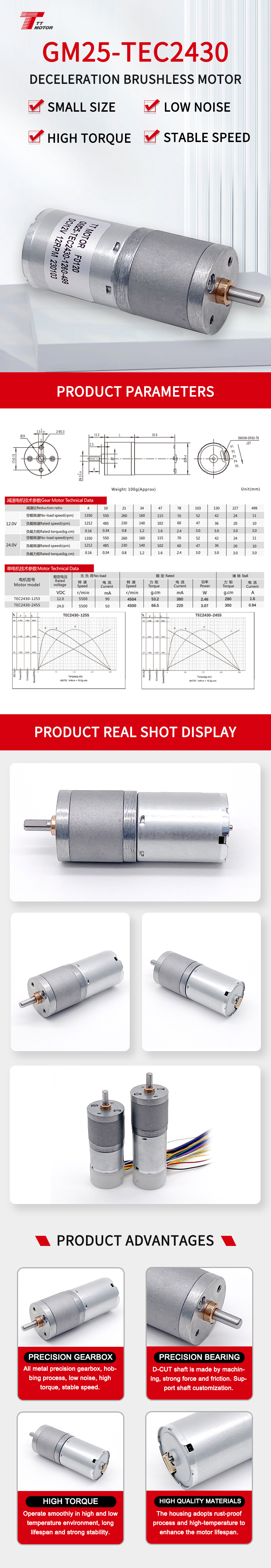 Motor Specifications