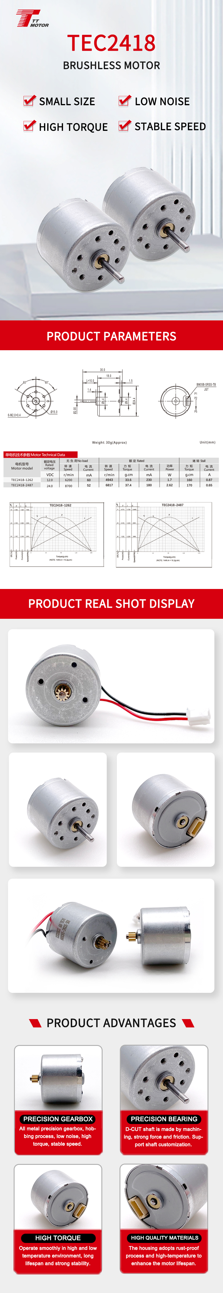 Motor Specification Details