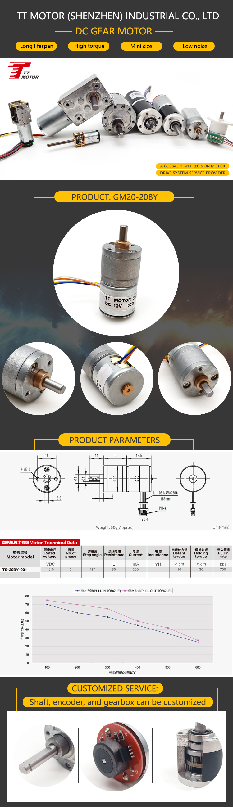 20mm stepper dc electric motor with reduction gear