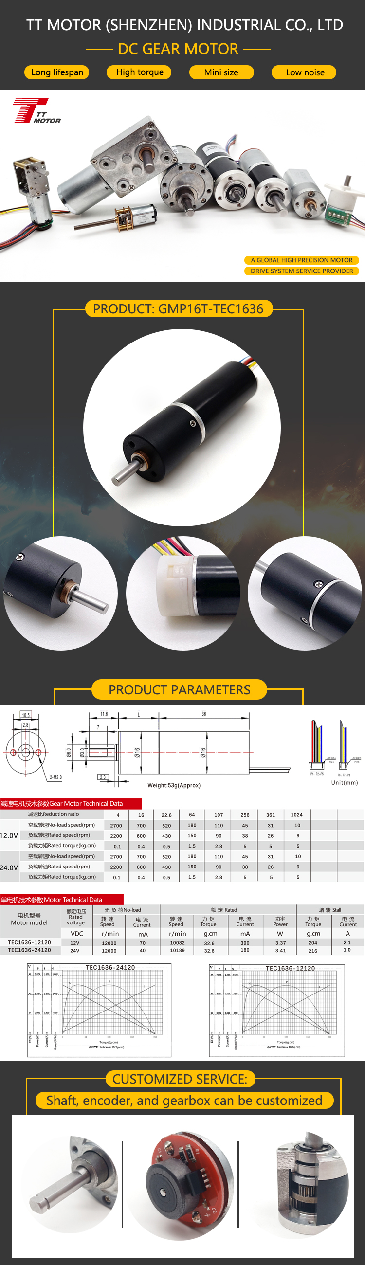 Motor Specifications