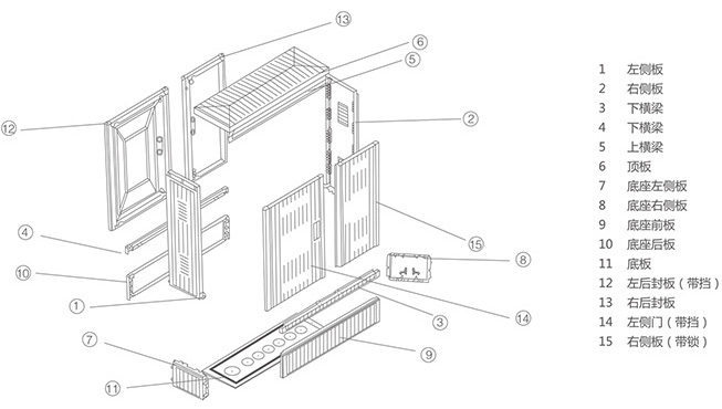 Box build list, shape and dimensions