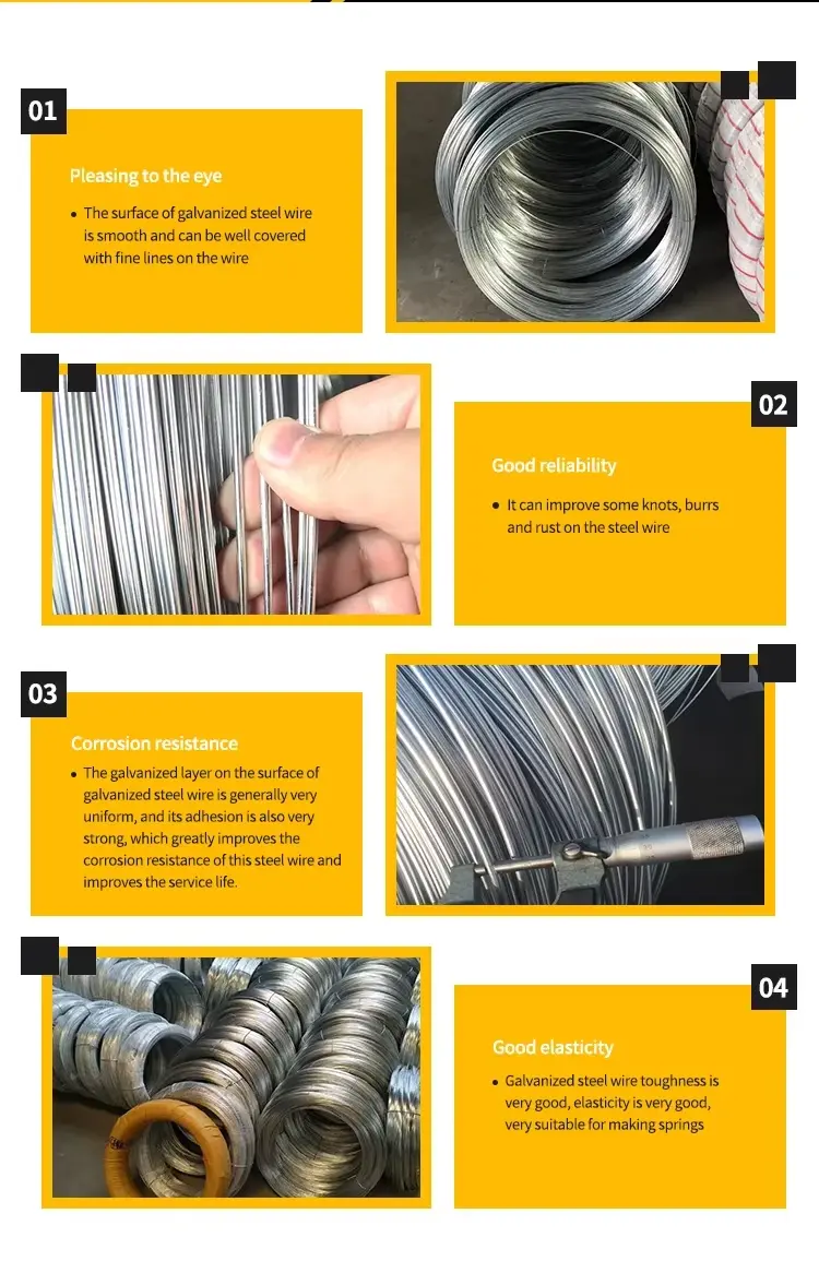 Galvanized steel wire detail 2