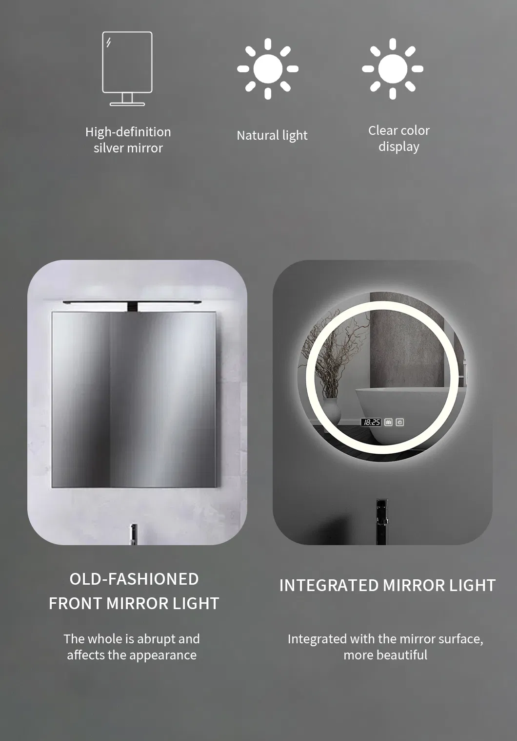 Smart Mirror Detail