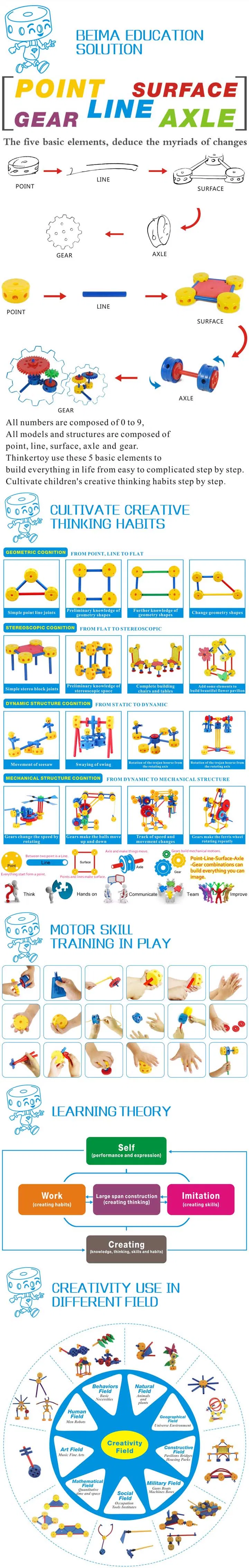 Advanced Course Kids Toy