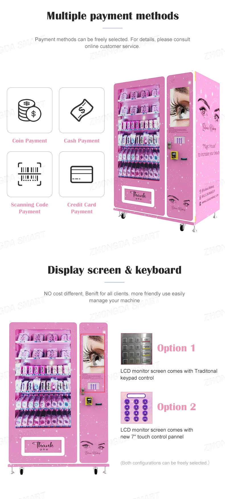 Beauty Vending Machine Display 5