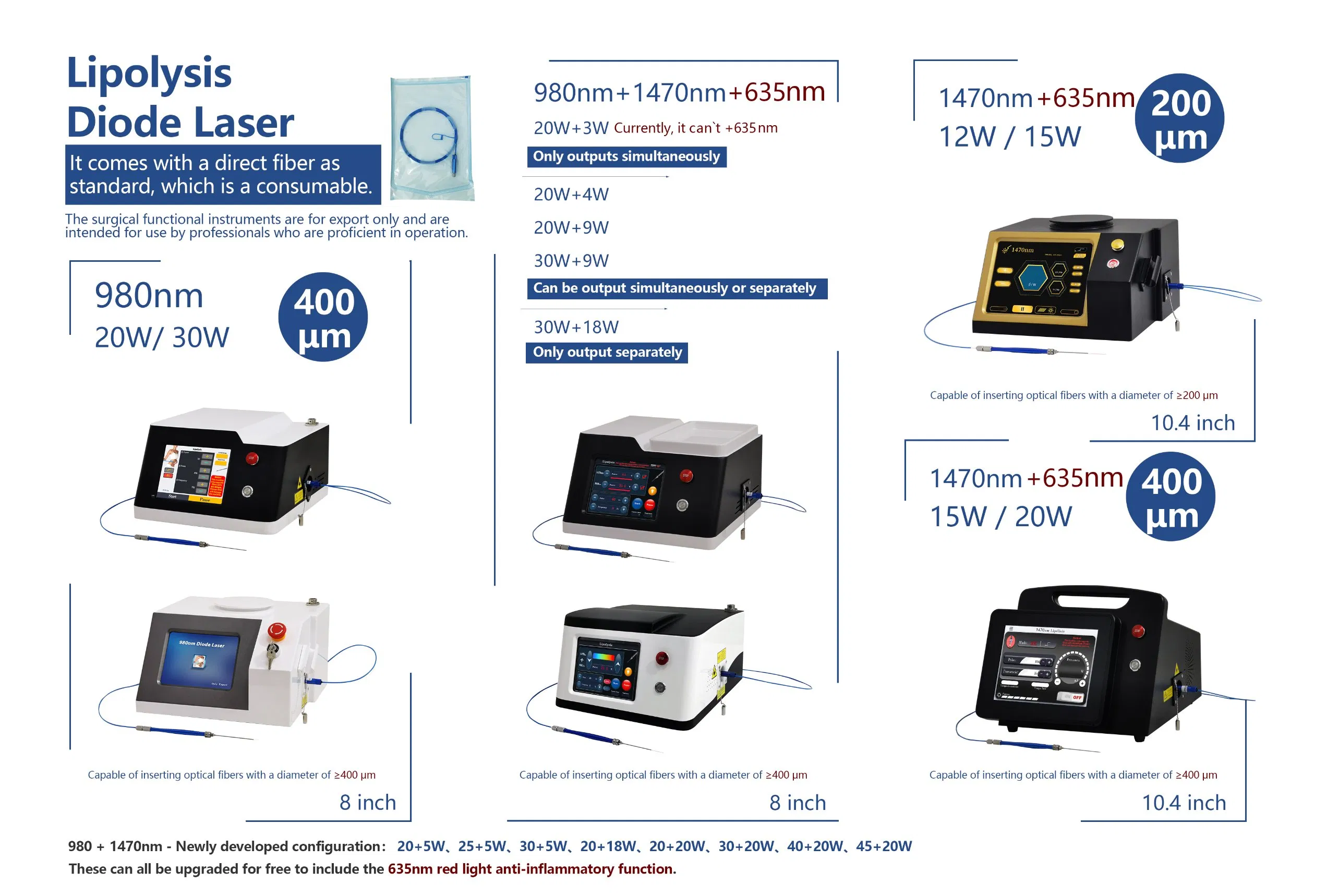 Ultra Endolitfing Machine with 980nm 1470nm Diode Laser Lipolysis Machine Skin Tightening Anti-Aging Face Lift Vascular Therapy
