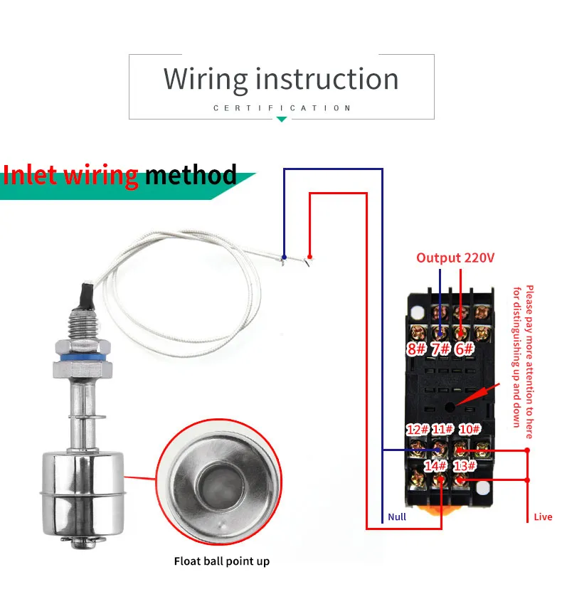 Float Switch Technical Design