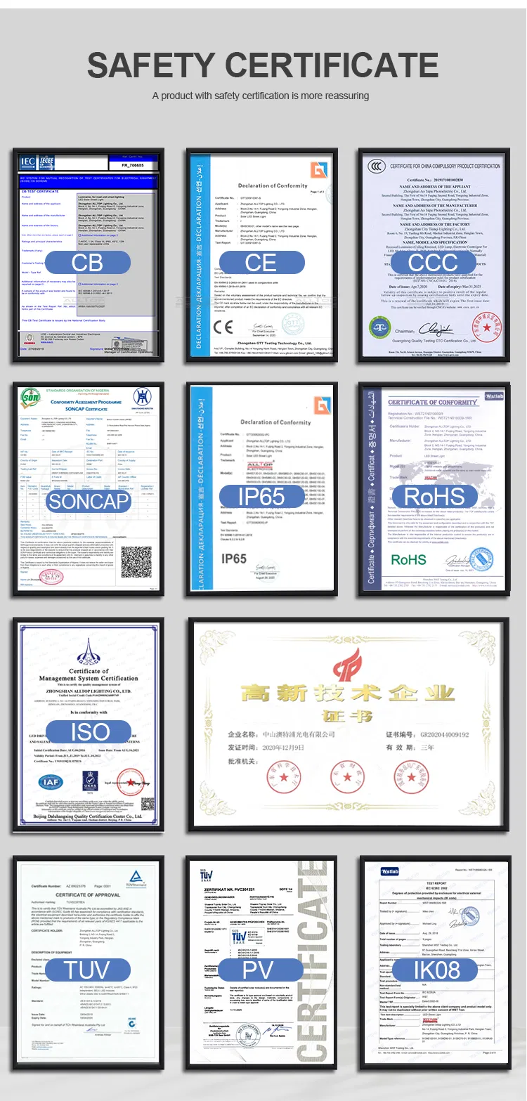 Certifications