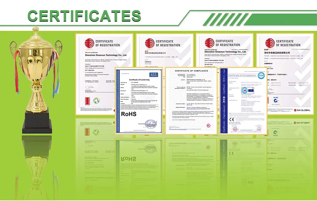 Certifications